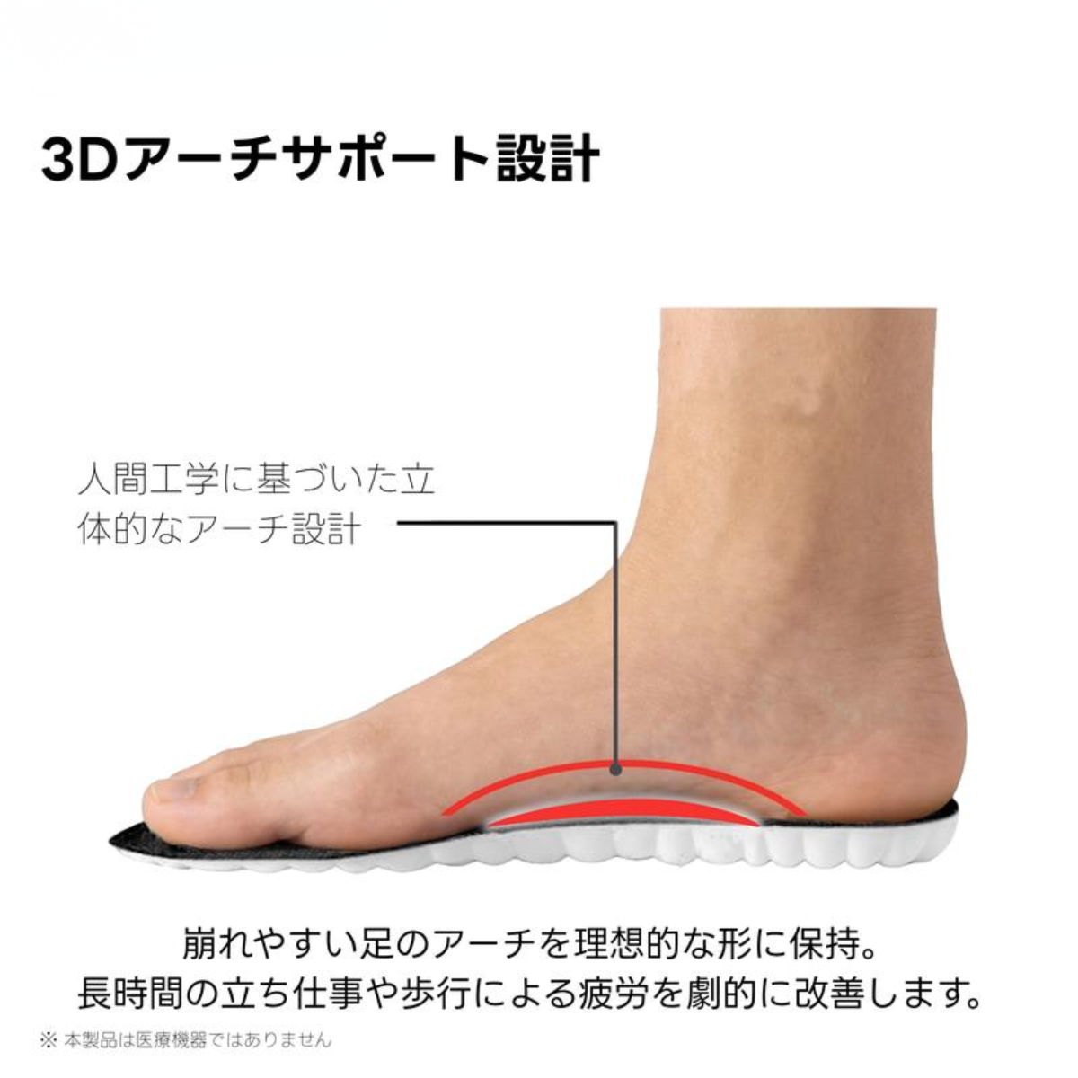 一日中ラクな履き心地｜ラクフィット AirStep 衝撃吸収インソール 通気設計・立ち仕事・スポーツ対応 男女兼用