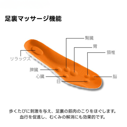 一日中ラクな履き心地｜ラクフィット AirStep 衝撃吸収インソール 通気設計・立ち仕事・スポーツ対応 男女兼用